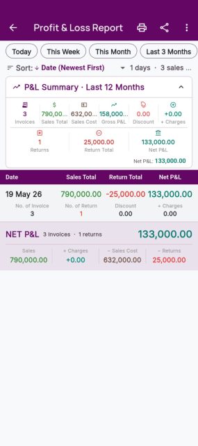 sales pof & los