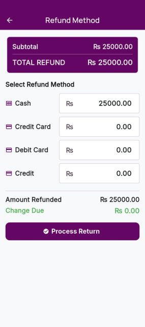 sales refund
