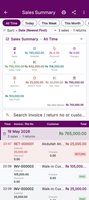 sales summery