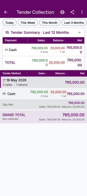 sales tender